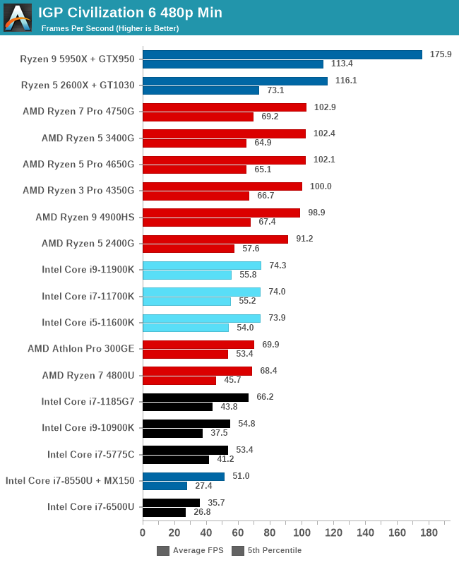 Now that's what I call a gun!  AnandTech Forums: Technology, Hardware,  Software, and Deals