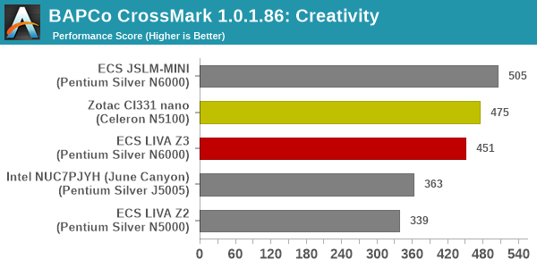 CrossMark 1.0.1.86 - Creativity