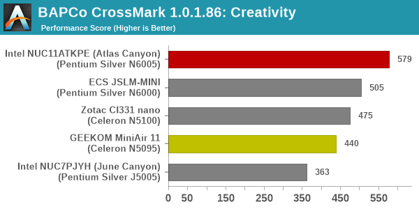 CrossMark 1.0.1.86 - Creativity