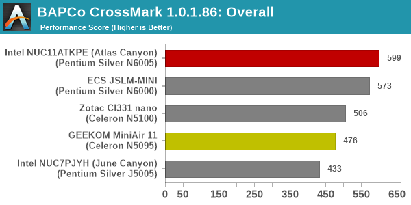 CrossMark 1.0.1.86 - Overall