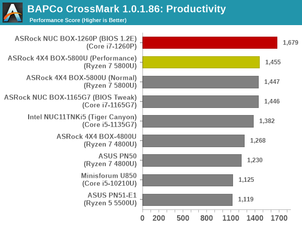 CrossMark 1.0.1.86 - Productivity