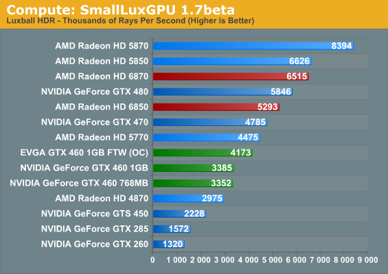 vray benchmark download