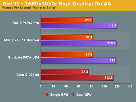 3D.Benchmark.OK 2.01 download the new for android