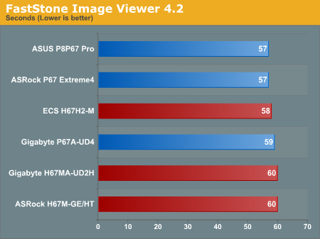 FastStone Image Viewer 4.2