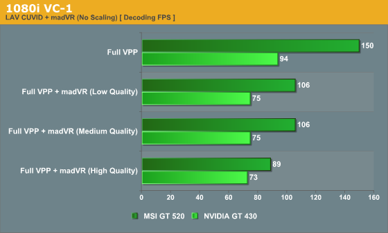 1080i VC-1