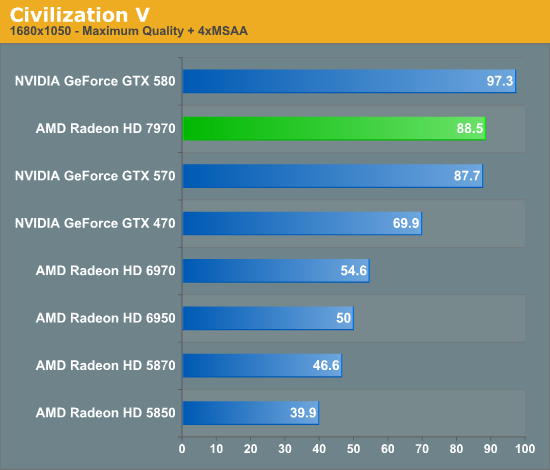 Gtx discount 580 notebookcheck