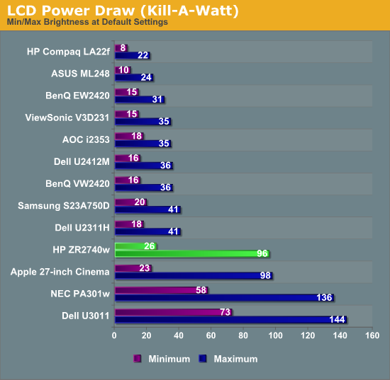 Zr2740w Drivers For Mac