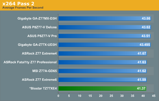 x264 Pass 2