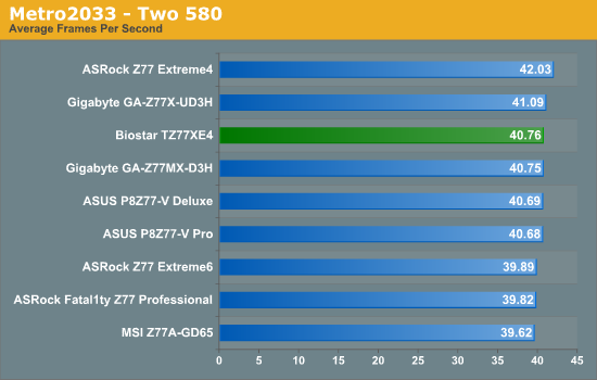 Metro2033 - Two 580