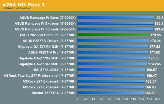 x264 HD Pass 1