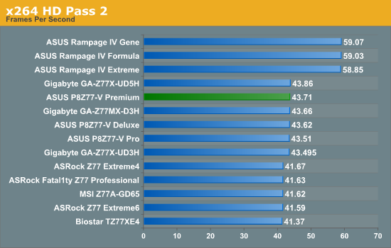 x264 HD Pass 2