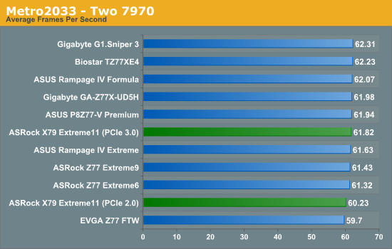 Metro2033 - Two 7972