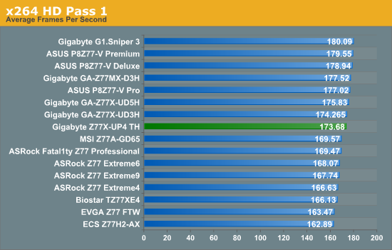 x264 HD Pass 1