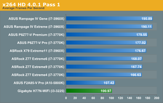 x264 HD 4.0.1 Pass 1