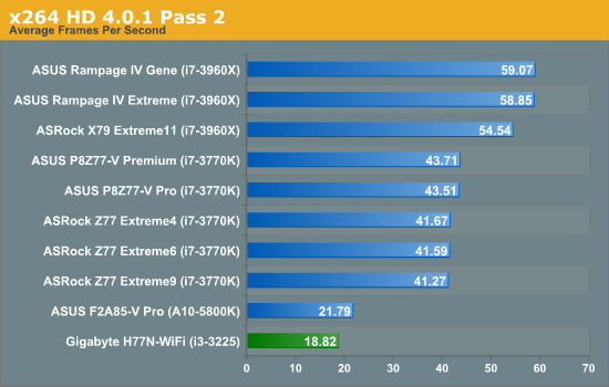 x264 HD 4.0.1 Pass 2