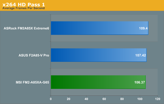 x264 HD Pass 1