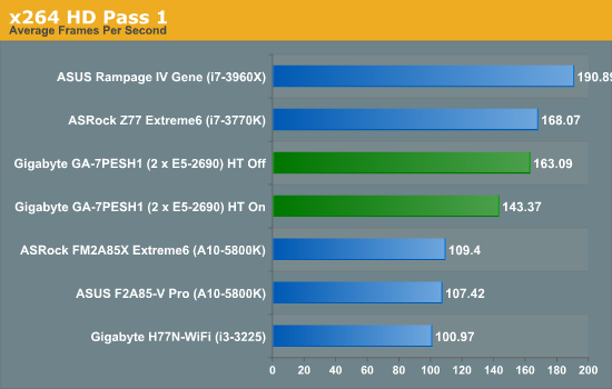 x264 HD Pass 1