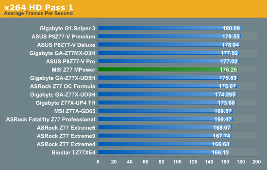 x264 HD Pass 1