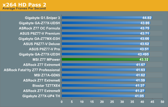 x264 HD Pass 2