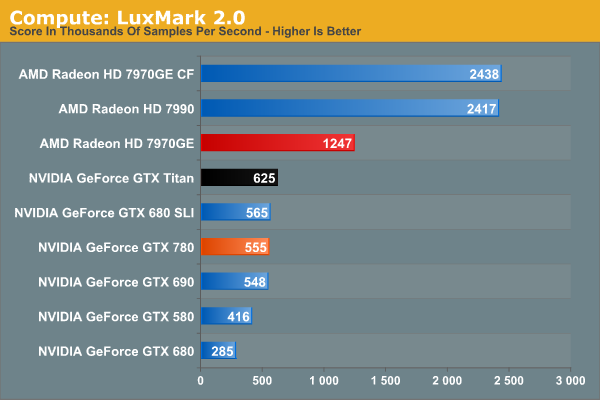 nvidia broadcast high gpu usage