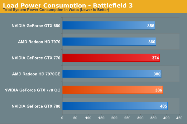 Gtx 770 gtx discount 1650