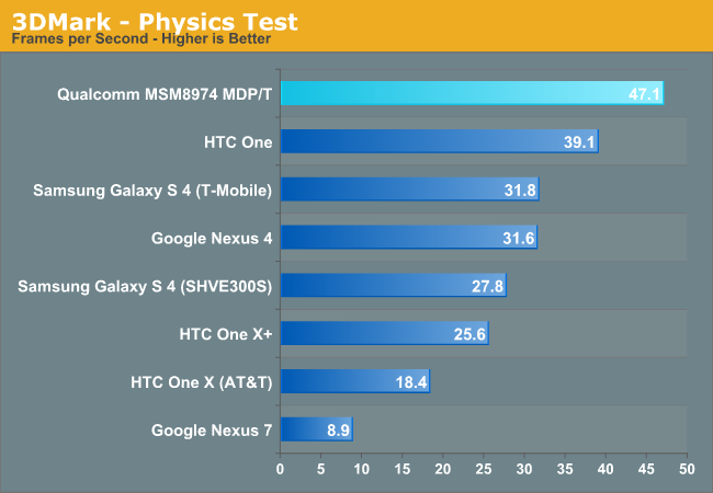 benchmark test gpu online