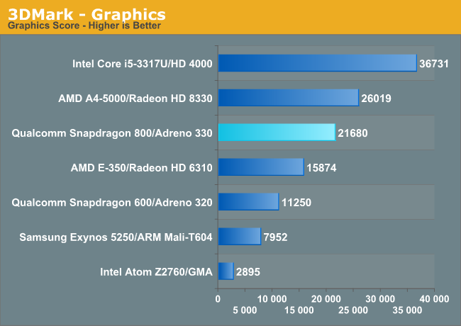 snapdragon audio equalizer