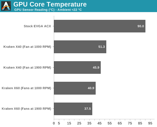 cgminer vs sgminer gpu intensity 31