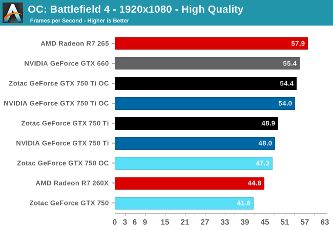 Battlefield 4 - 1920x1080 - High Quality