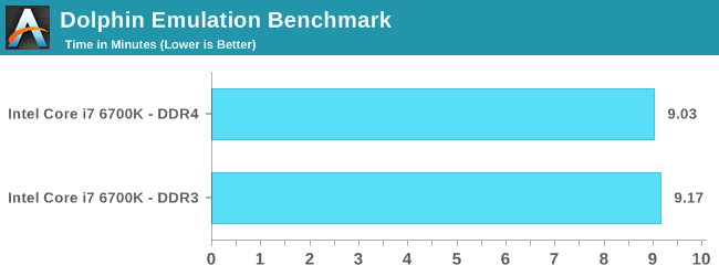 i5 6600k cinebench scores