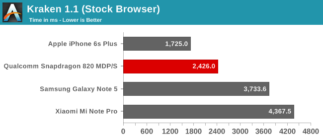 Kraken 1.1 (Stock Browser)