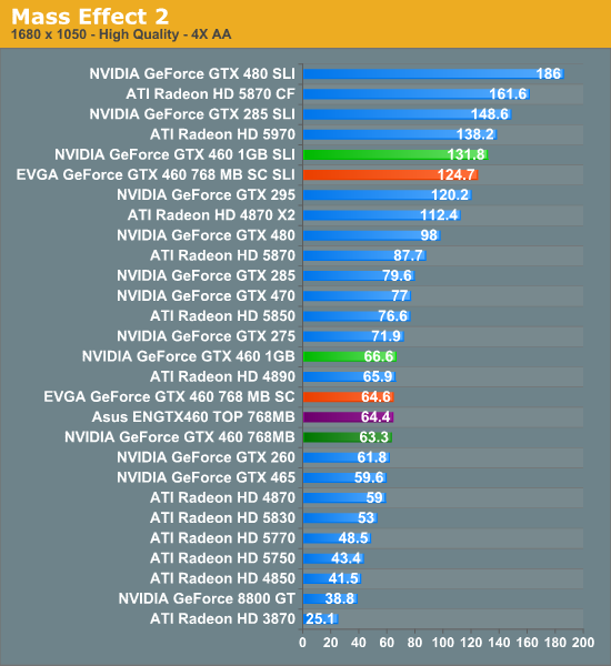 Gtx 1650x online