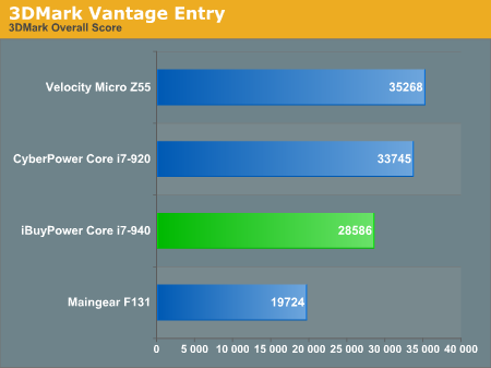 3DMark Vantage Entry