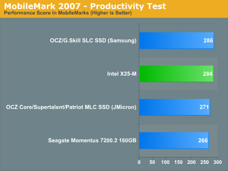 Mobilemark 2007 Battery Test Download