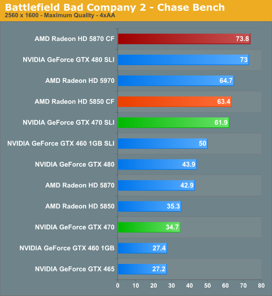 N470gtx msi hot sale