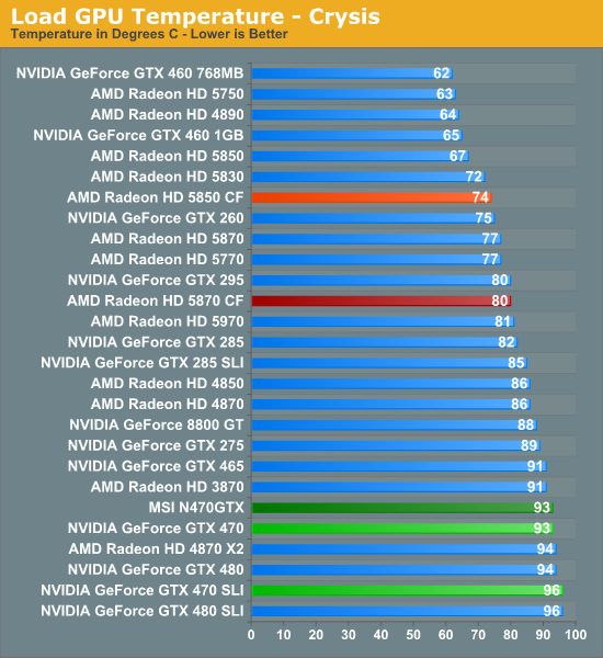 Gtx 1060 6gb discount sli