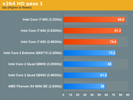 x264 HD pass 1