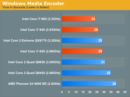 Windows Media Encoder