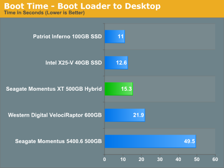 seagate hdd test tool windows