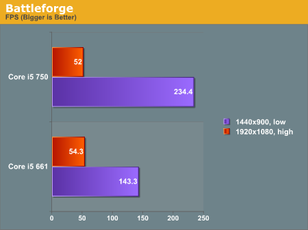 Battleforge