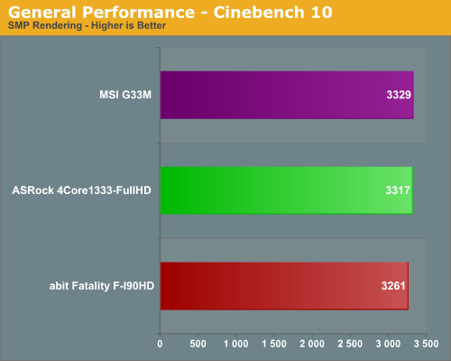 General Performance - Cinebench 10