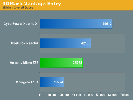 3DMark Vantage Entry