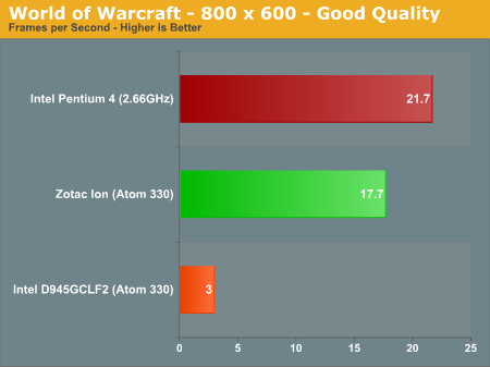 World of Warcraft - 800 x 600 - Good Quality