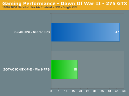 Gaming Performance - Dawn Of War II - 275 GTX