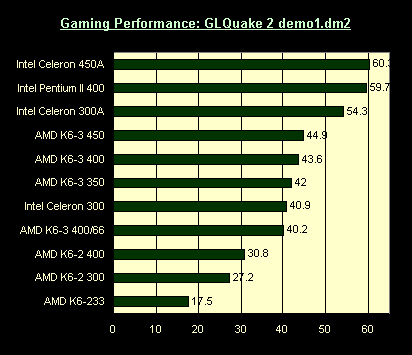 graph11.gif