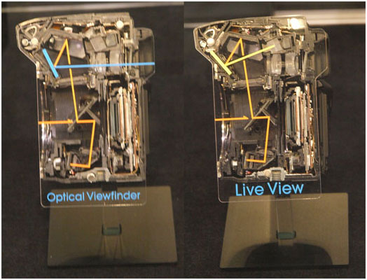 sony a350 comparison