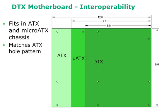 Чем открыть файл dtx