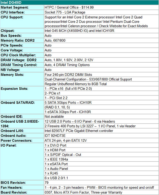 Intel dg45id audio drivers for mac