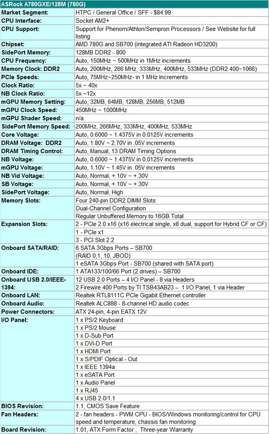 AMD 780G ASRock A780GXE 128M The IGP Chronicles Part 2 AMD