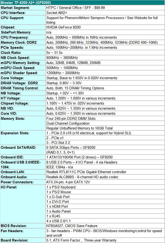 Nvidia geforce 8200 online chipset